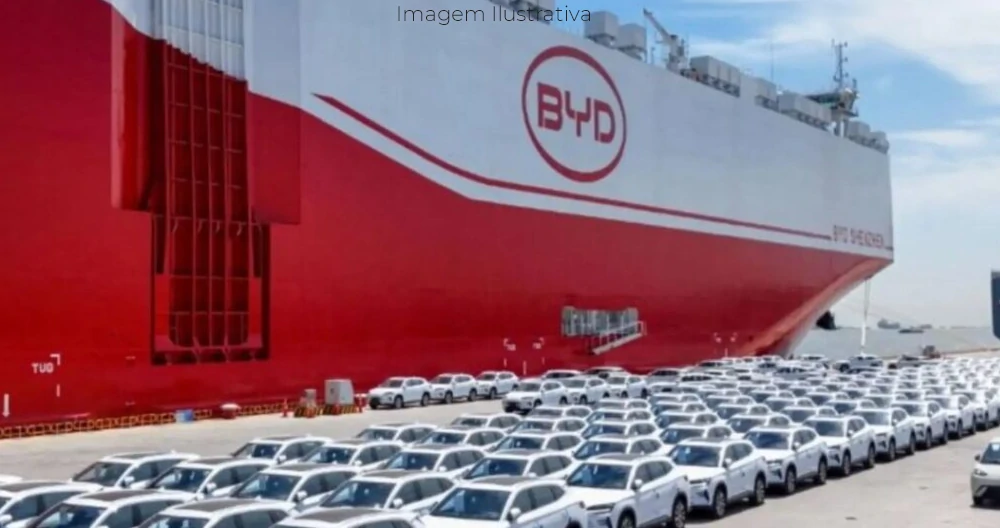 Imposto de 35% para veículos elétricos importados